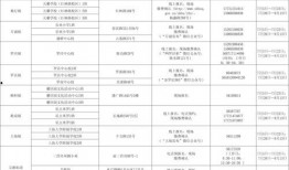 飞仔全网爆料最新消息,最新热点事件深度解析